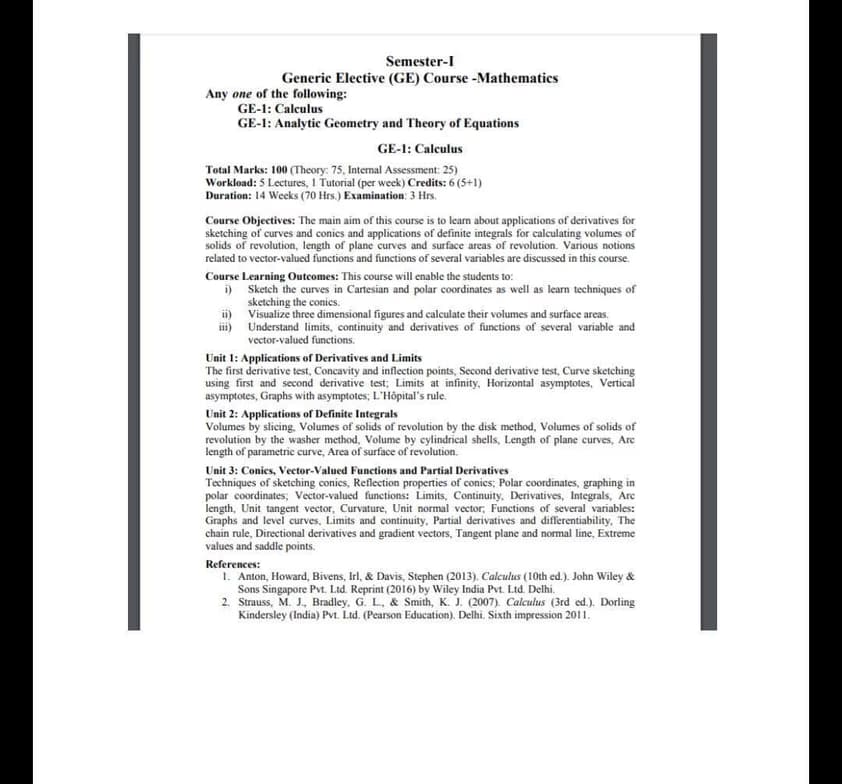 Economics learning materials by Gunjan 