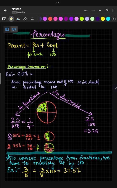 Live performance with Mathematics by Monika 