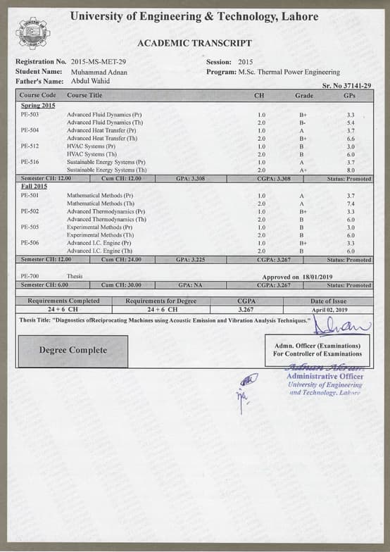 Verified degree or teaching certification of Muhammad 