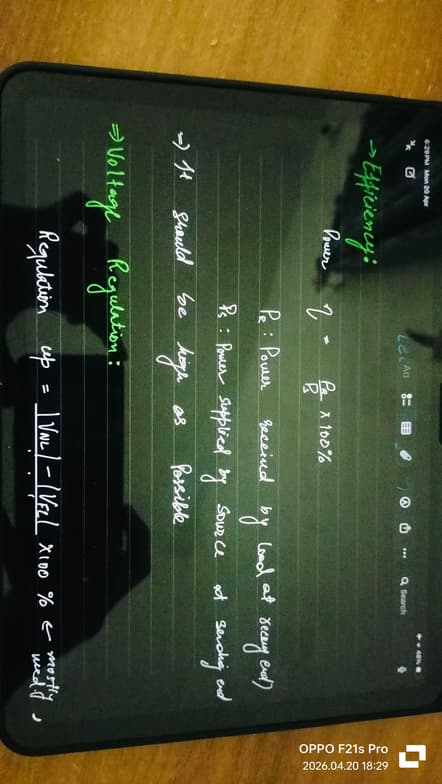 Live performance with Engineering by Amir Misbah  