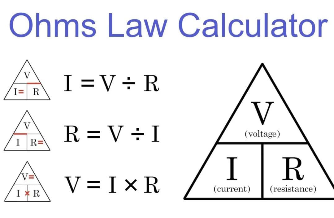 Engineering learning materials by Ritesh 