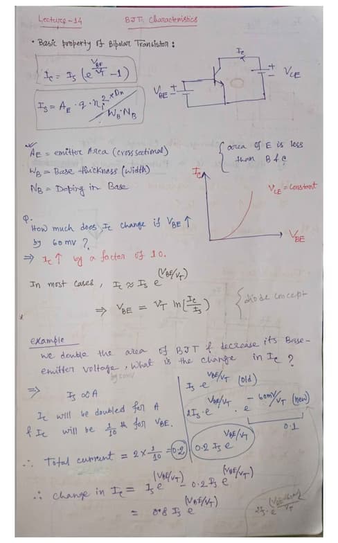Engineering learning materials by Ravi Kumar 