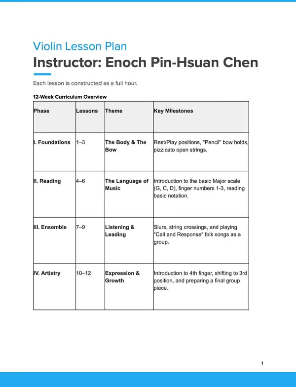 Violin learning materials by Enoch 