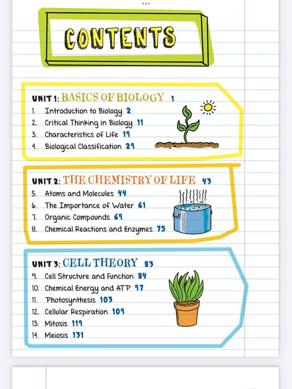 Biology learning materials by John Emmanuel  
