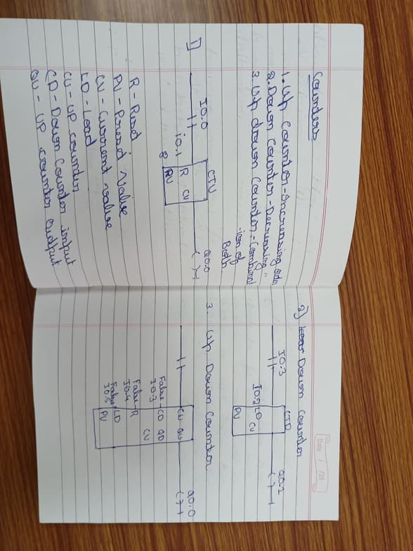 Engineering learning materials by Lanish  