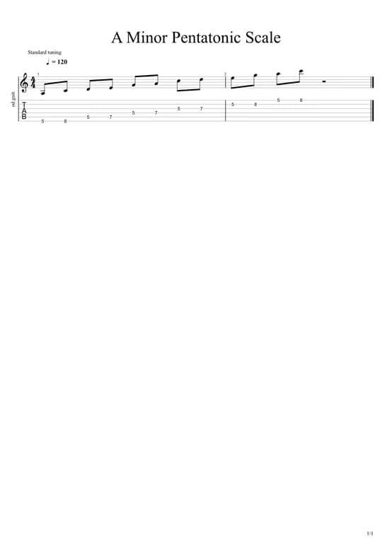 Guitar learning materials by Laurence 
