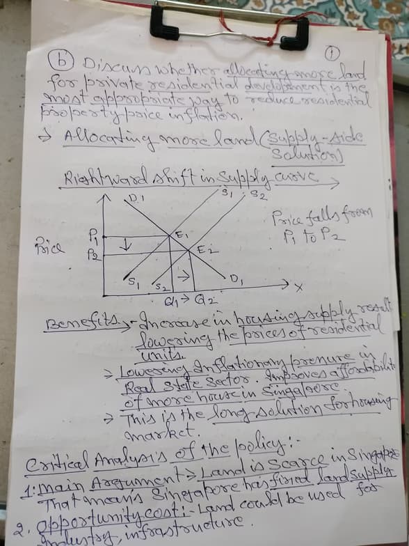 Economics learning materials by Prashant 