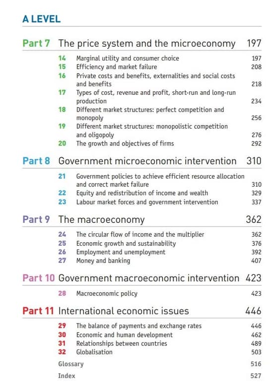 Economics learning materials by Prashant 