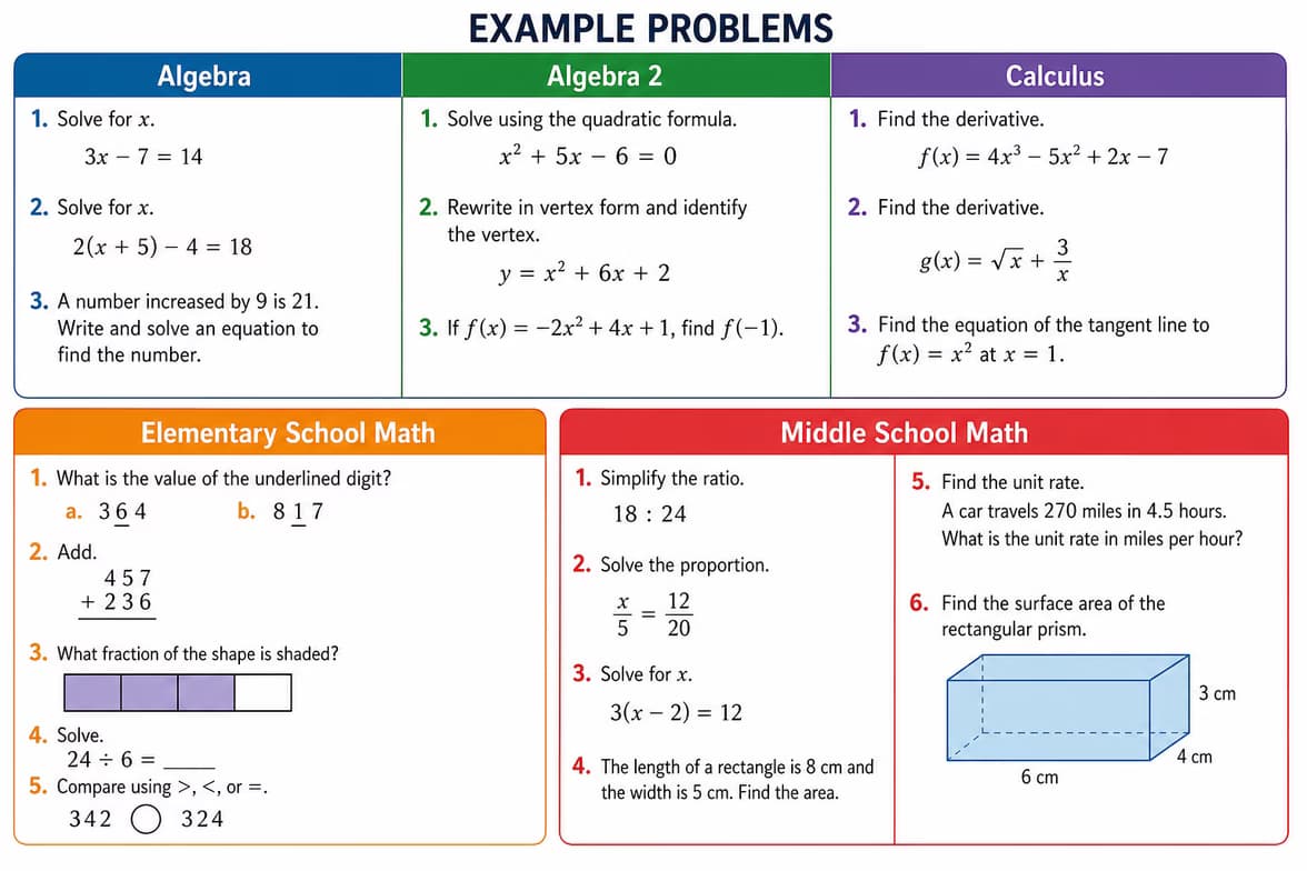 Mathematics learning materials by Maropeng  