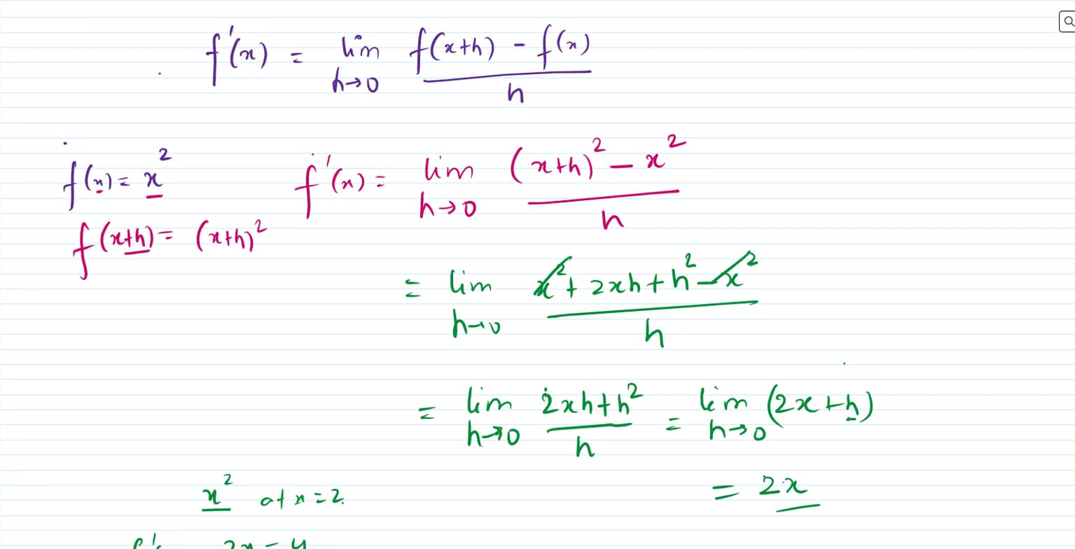 Mathematics learning materials by sahil 