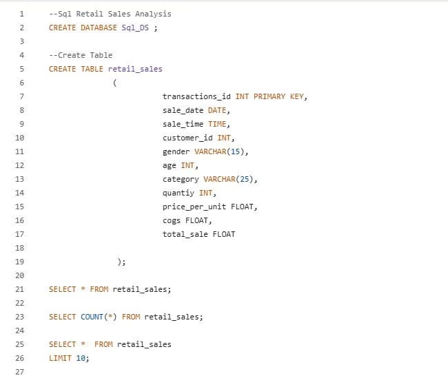 Live performance with Coding by Megha 