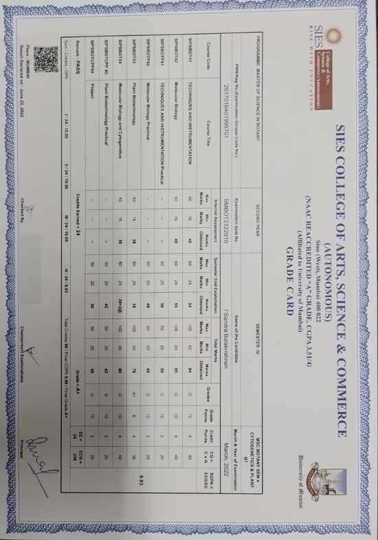 Verified degree or teaching certification of Sandra 