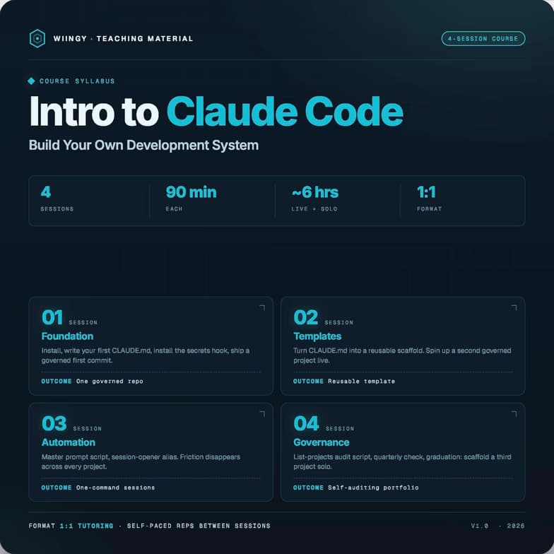 Coding learning materials by Daniel 
