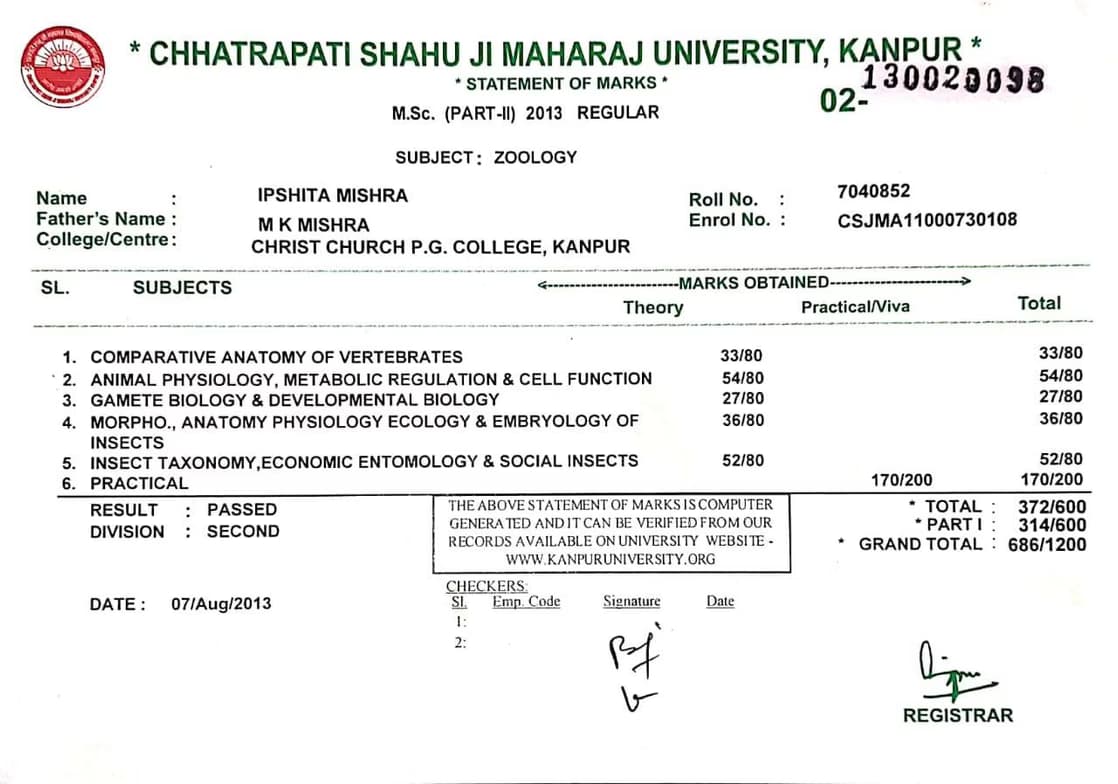 Verified degree or teaching certification of ipshita 