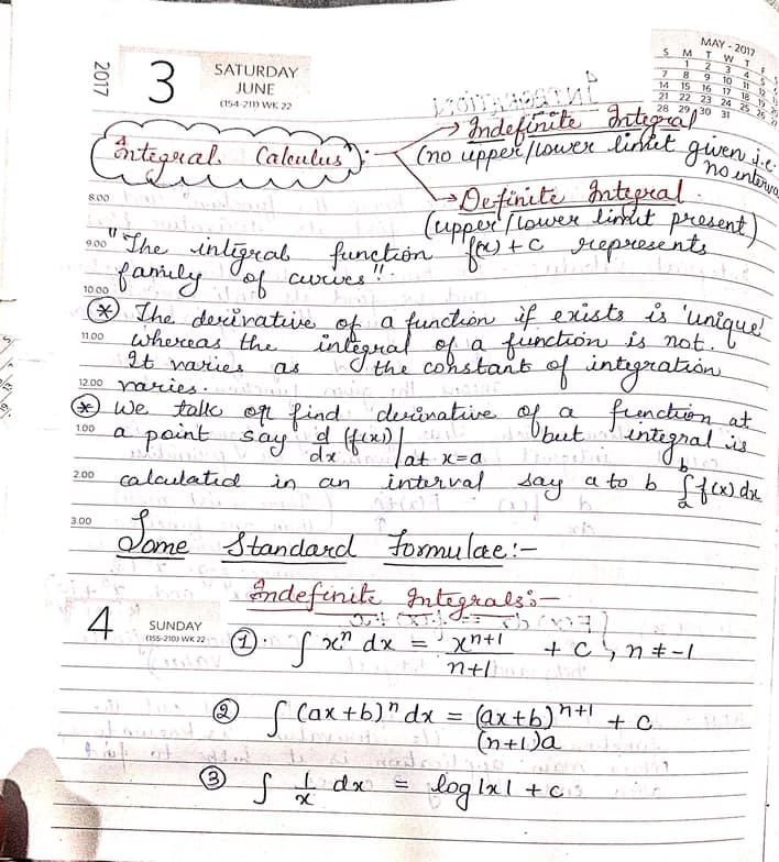 Mathematics learning materials by Riddhi 