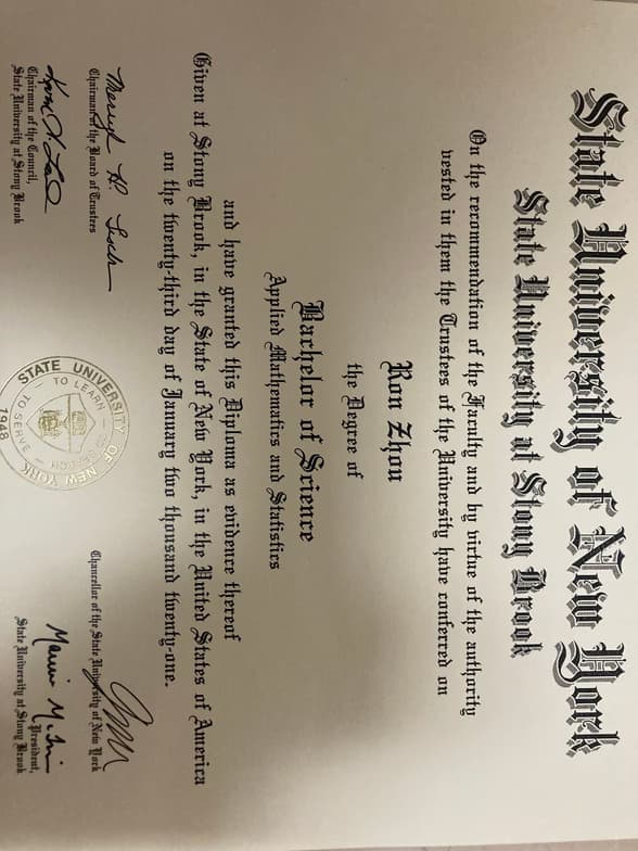 Profile photo of nipun, Mathematics tutor at Wiingy 