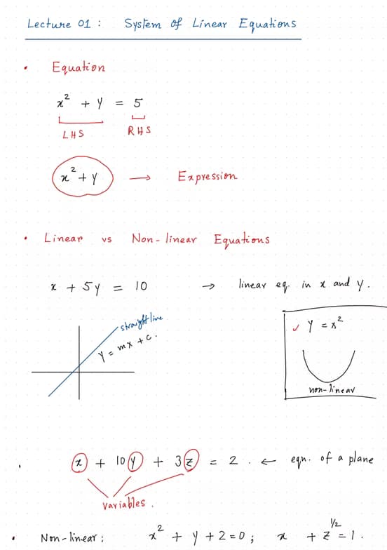 Mathematics learning materials by Subhajit 