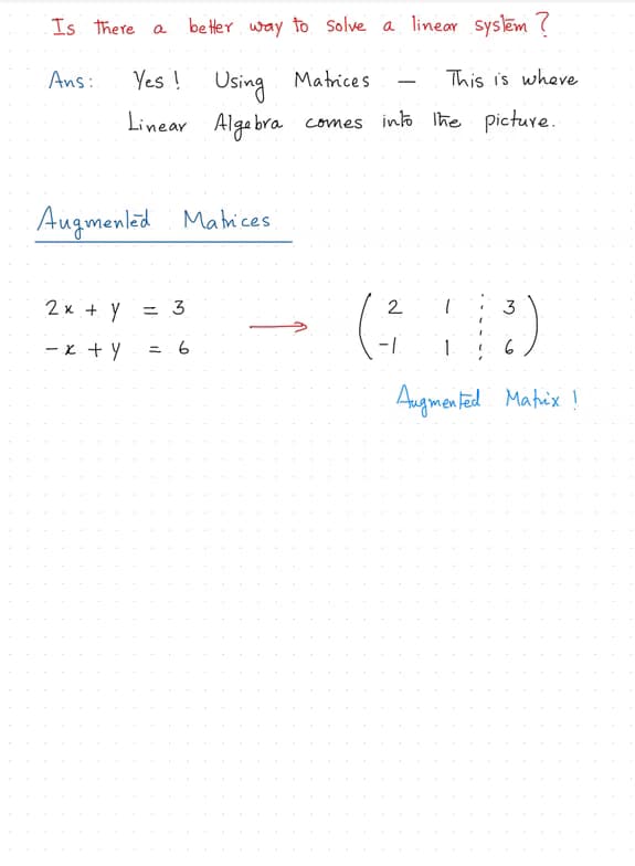 Mathematics learning materials by Subhajit 