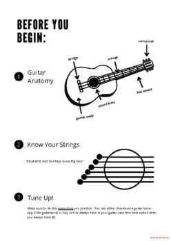 Guitar learning materials by Emman 