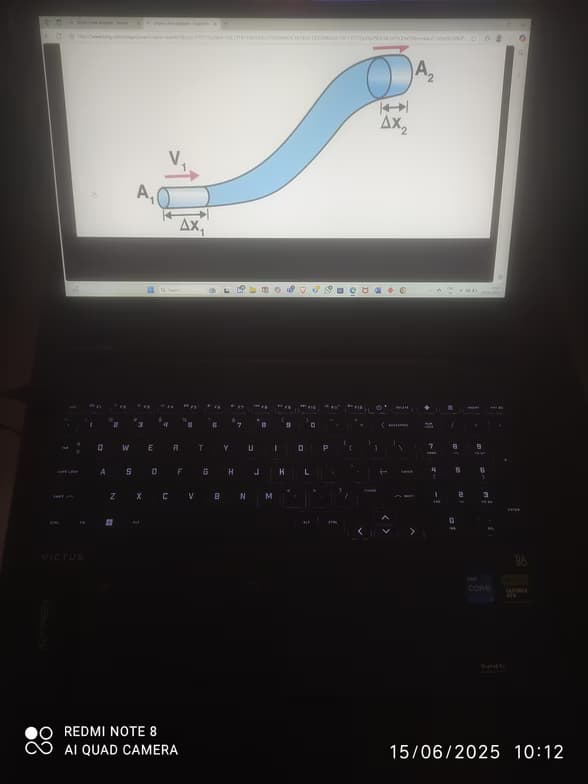 Science learning materials by mohammed  
