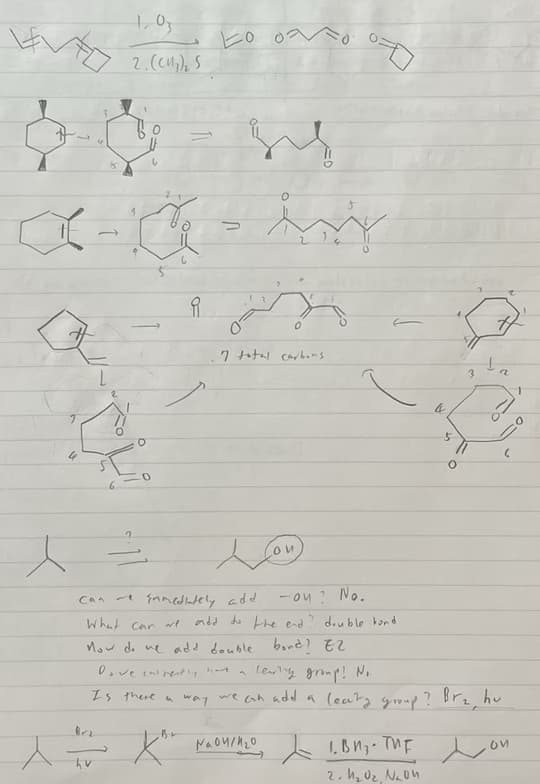 Chemistry learning materials by Jaeho 