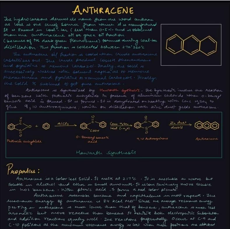 Chemistry learning materials by amit 