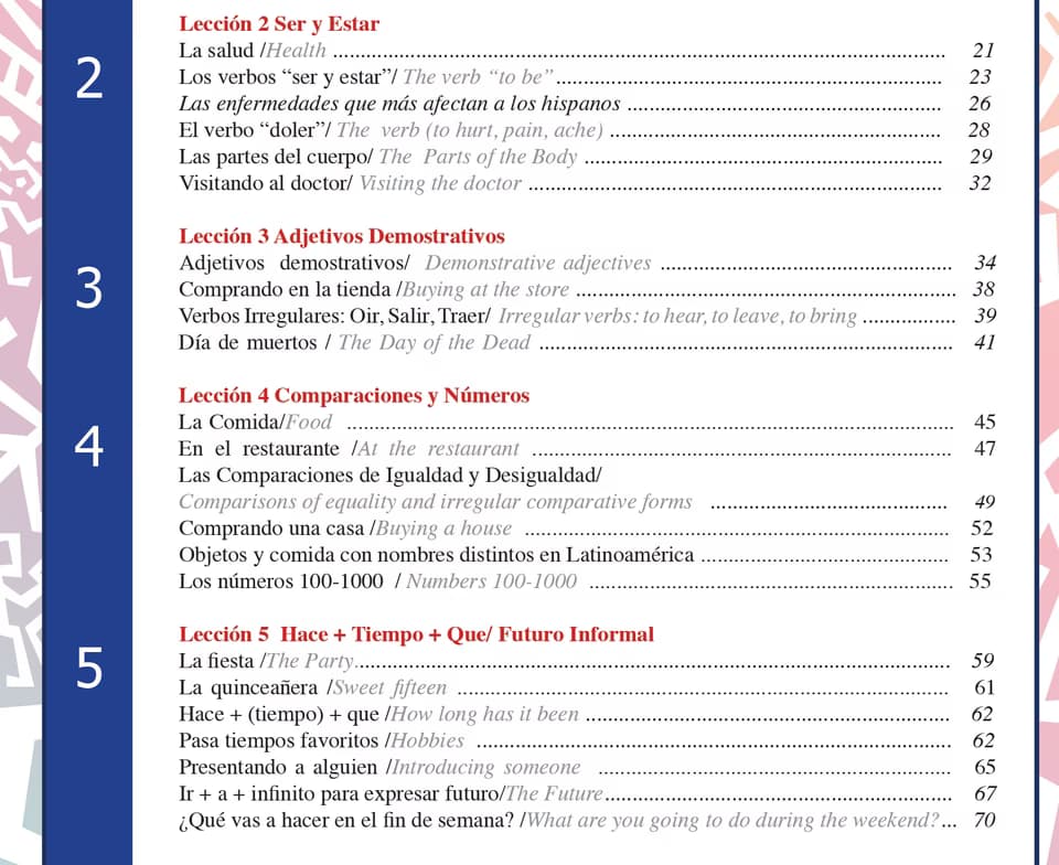 Spanish learning materials by Richard 