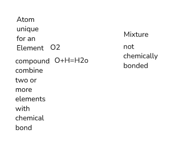 Live performance with GCSE by Youssef 