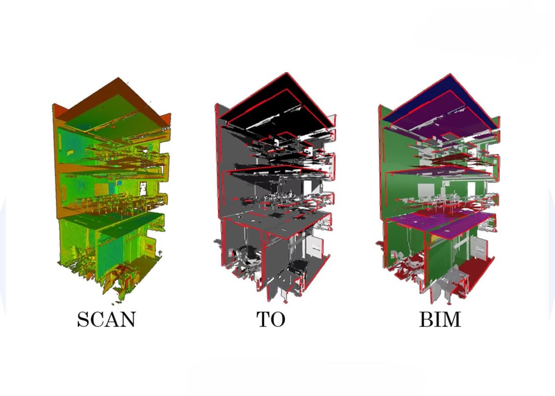 Architecture learning materials by Vikas 