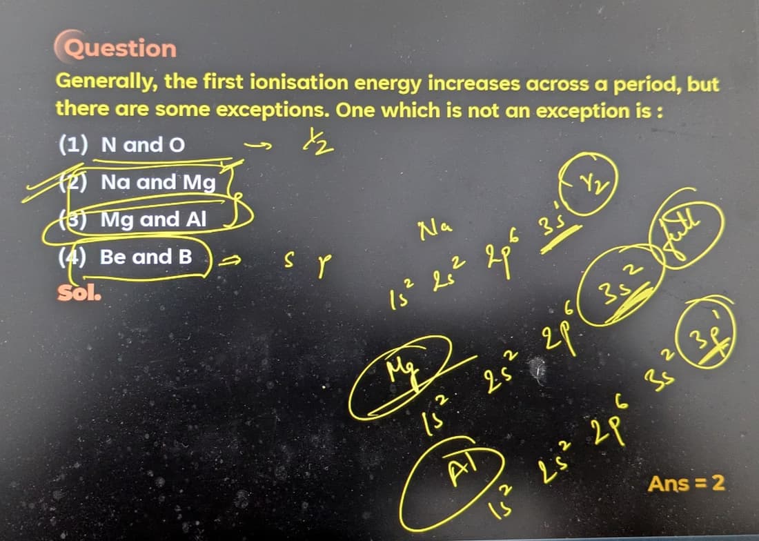 Chemistry learning materials by Shyama 