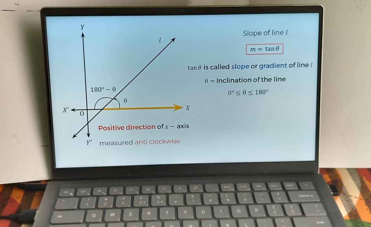 Live performance with Mathematics by M P  