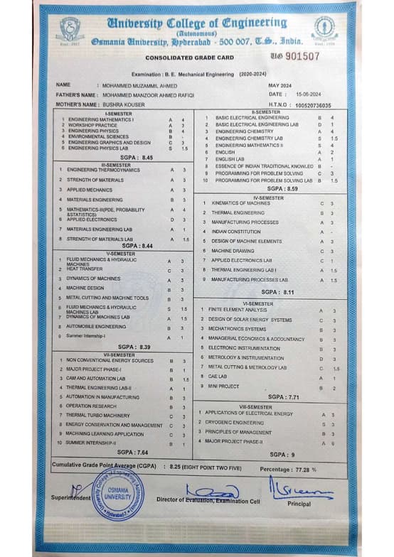 Verified degree or teaching certification of Mohammed Muzammil  