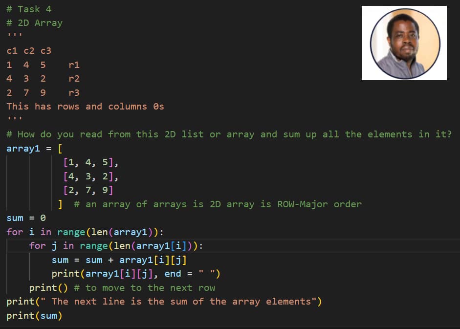 Live performance with Mathematics by Oluleye 