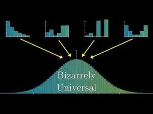 Mathematics learning materials by Yehuda  