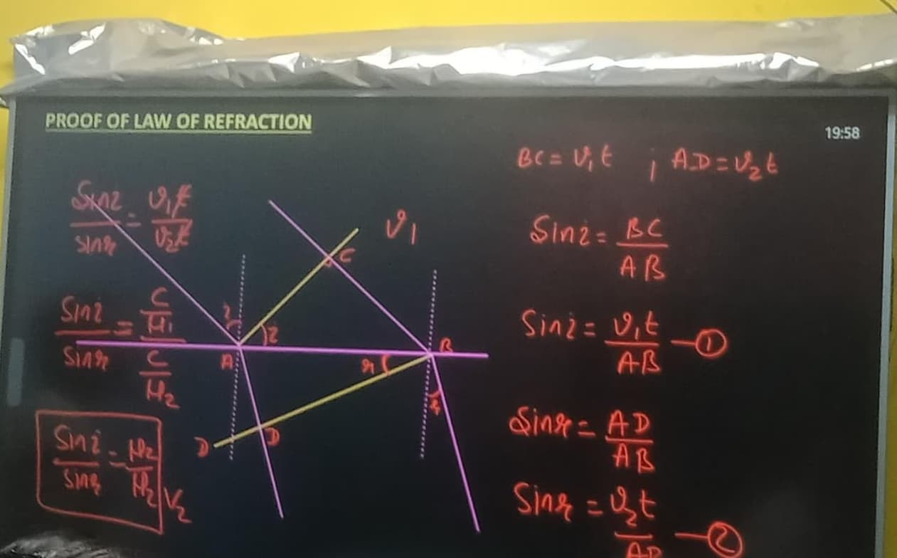 Physics learning materials by Suraj 