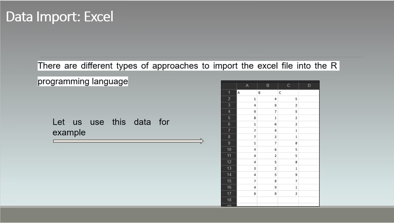 Data Science learning materials by Ajit 
