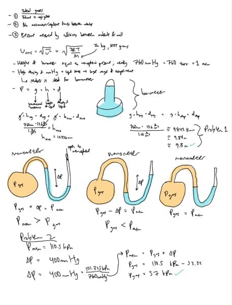 Live performance with Chemistry by Andrew 