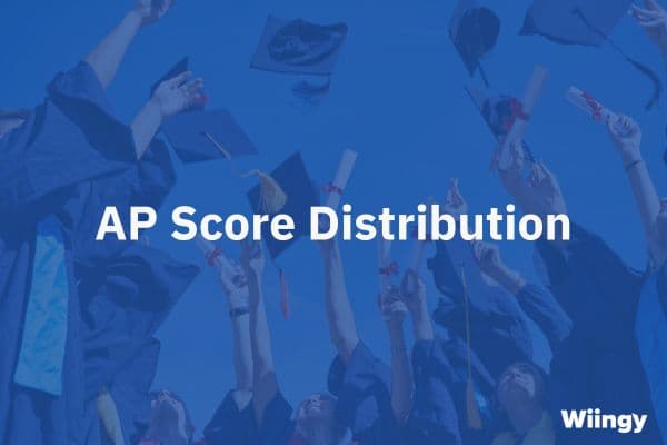 AP Score Distribution