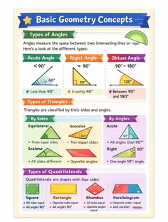 Profile photo of SHIVANI SINGH, undefined tutor at Wiingy
