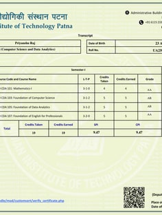 Profile photo of Priyanshu  Raj , undefined tutor at Wiingy