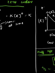 Profile photo of Priyanka  Singh, undefined tutor at Wiingy