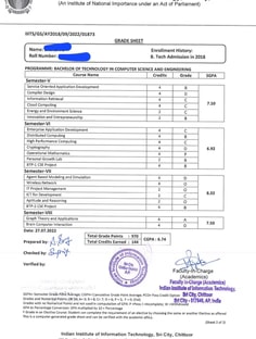 Profile photo of Brinda S, undefined tutor at Wiingy