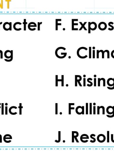 Profile photo of Maylen  Alzona , undefined tutor at Wiingy