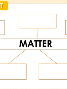 Profile photo of Maylen  Alzona , undefined tutor at Wiingy