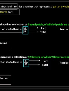 Profile photo of Vaishnavi, undefined tutor at Wiingy