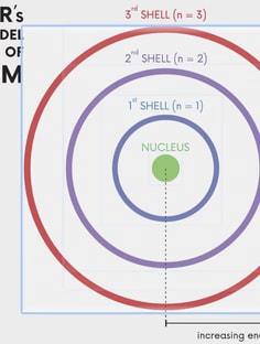 Profile photo of John Mark Manopo, undefined tutor at Wiingy