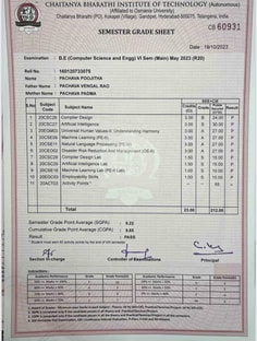 Profile photo of Pooja P, undefined tutor at Wiingy