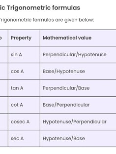 Profile photo of Anshul  Singh , undefined tutor at Wiingy