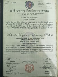 Profile photo of Rohit Kumar , undefined tutor at Wiingy