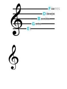 Profile photo of Aubrey Bingham, undefined tutor at Wiingy